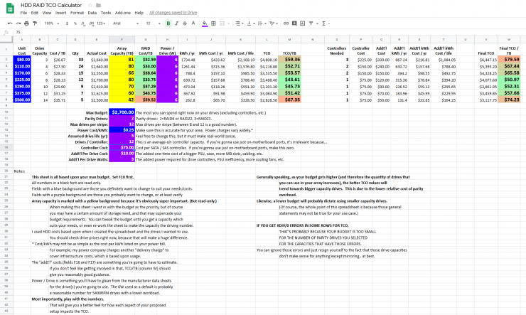 HDD RAID TCO Worksheet Sample